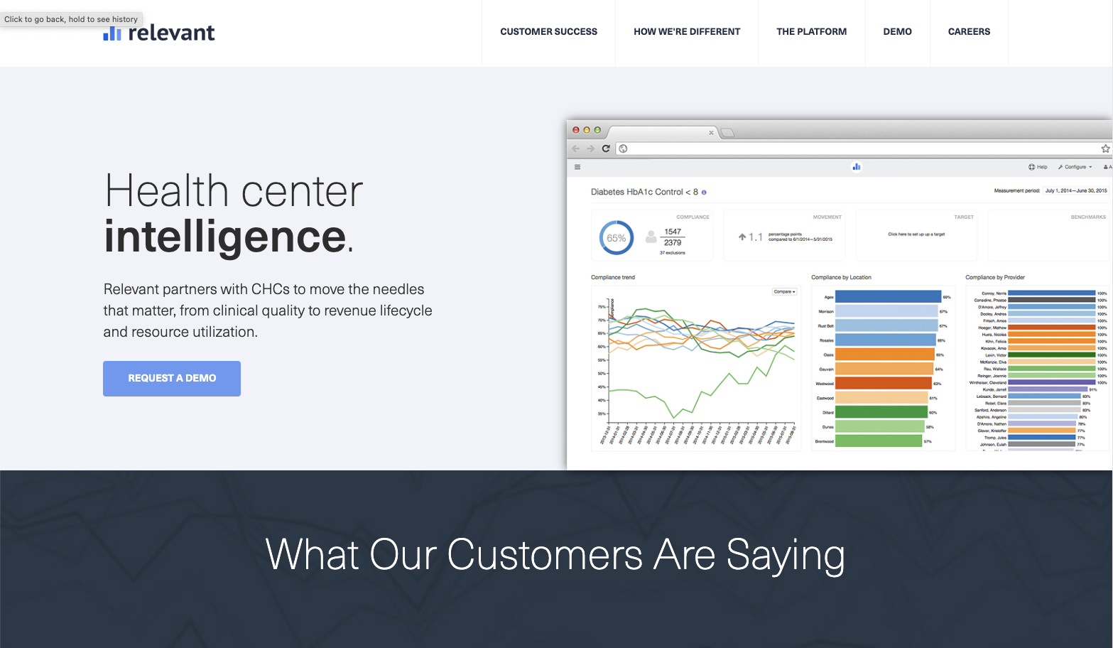 Health Center Intelligence